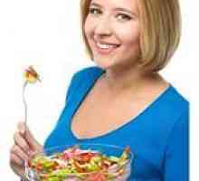 Dieta a výživa u syndromu dráždivého tračníku (IBS)