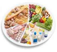 Dieta a jídelní lístek s reaktivní pankreatitida a její léčbě