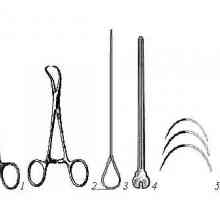 Sad chirurgických nástrojů Popis
