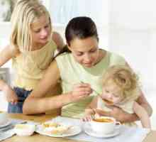 Poruch příjmu potravy u dětí