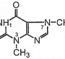 Některé z nejdůležitějších alkaloidů (Golikov, 1968)