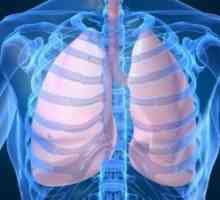 Principy respirační terapii: symptomy, metody