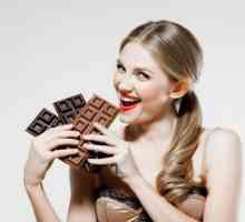 Čokoláda pro gastritida