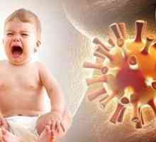 Viry a virové infekce u dětí: příznaky, léčba, příznaky, příčiny