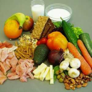 Dukanova dieta pro gastritidu