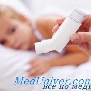 Glukokortikoidy (prednisolon) pro dětského astmatu. Theofylin k léčbě astmatu