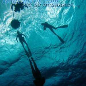Historie hloubkové potápění. Fyziologie nasycená vodou dive