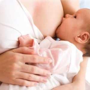 Lactostasis kojení matka: léčba, příznaky, příznaky, co mám dělat?