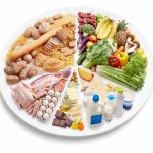 Dieta a jídelní lístek s reaktivní pankreatitida a její léčbě