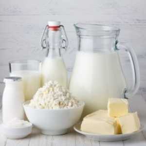 Je možné mléčnými výrobky pro hemoroidy?