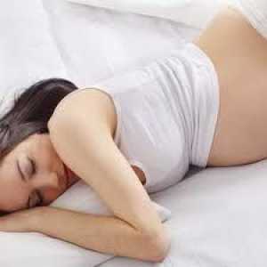 Zhoršení pankreatitida v těhotenství