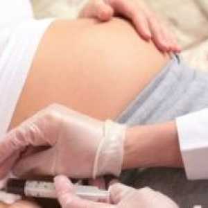 Vyšetření před otěhotněním