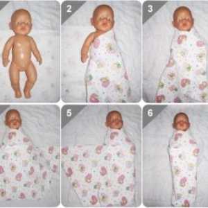 Plenky pro novorozence, druhy plen, prádelna, jak často měnit plenky novorozence?