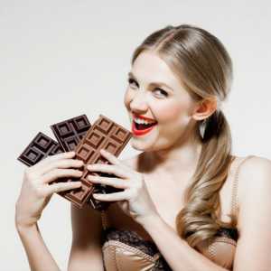Čokoláda pro gastritida