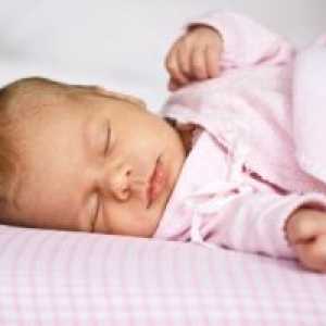 Death Syndrome Sudden Infant (SIDS) ve snu