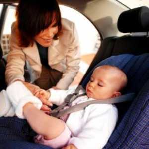Instalace autosedačky sedačky bezpečnostní dětská autosedačka
